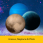 Uranus, Neptune and Pluto Grand Installation Ceremonies – Basic Package