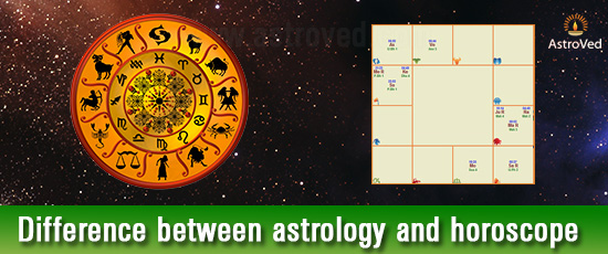 horoscope vs astrology sign