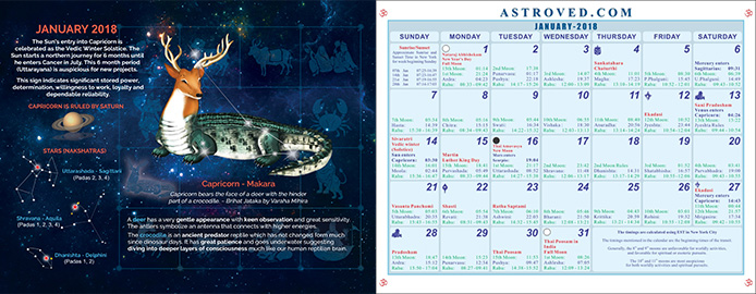 astrological calendar march 2018