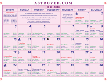 aries astrology calendar 2018
