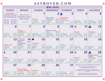 show astrological vedic calendar march 2018